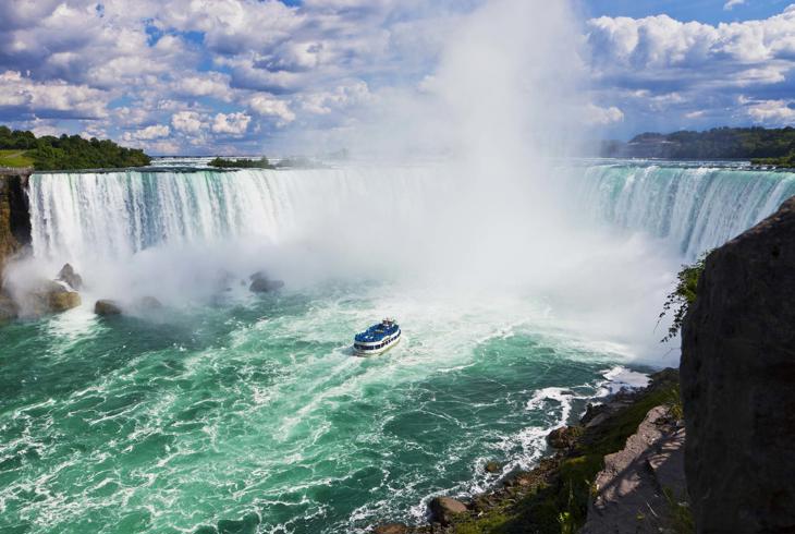 Horseshoe Falls, en av de tre fossene som utgjør Niagarafallene i Ontario - Aktiv i Øst-Canada