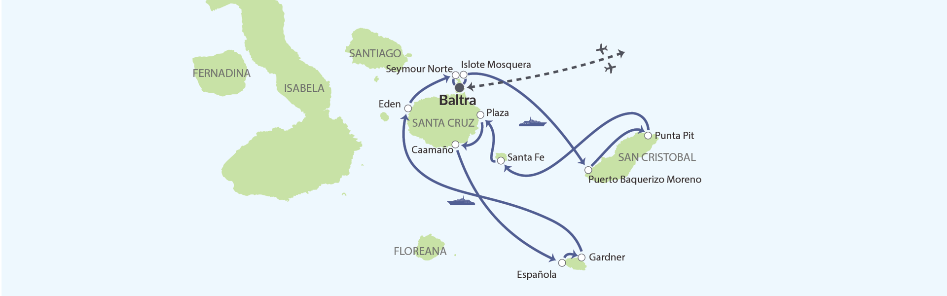 Hurtigruten Galapagos