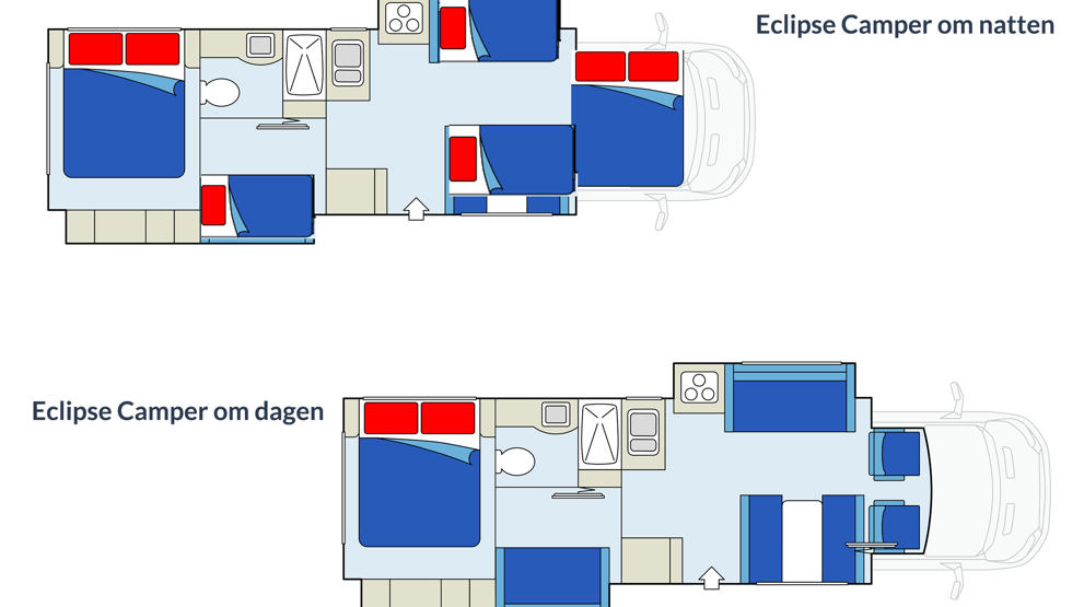 Oversikt over Eclipse Camper