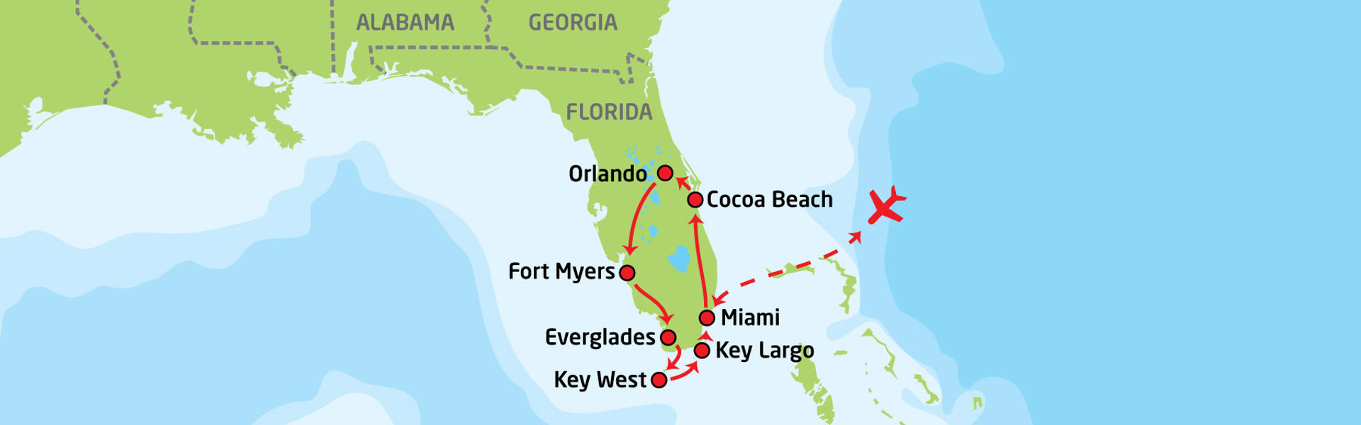 Florida - Ferieparadis for hele familien | Reiserute