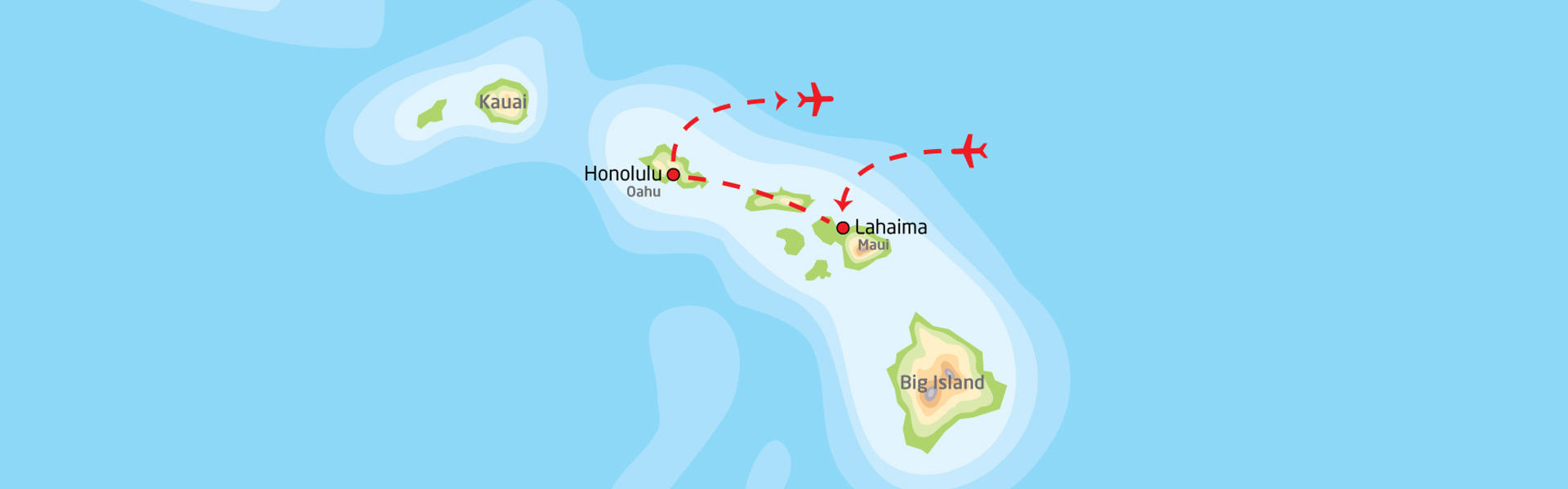 Hawaiis høydepunkter | Reiserute
