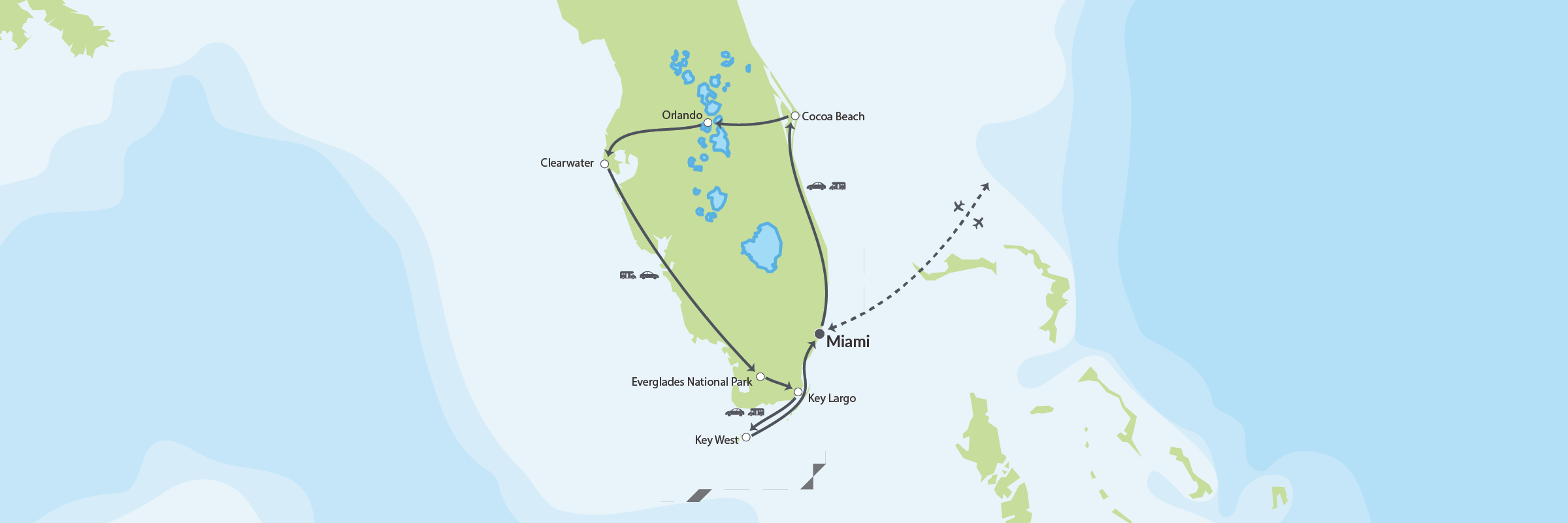 5232 Det Sydlige Florida Rundt (2)