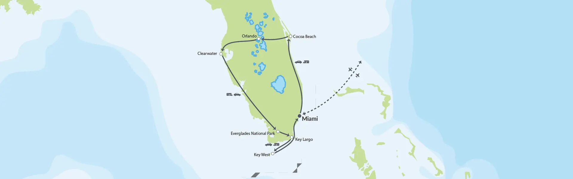 5232 Det Sydlige Florida Rundt (2)