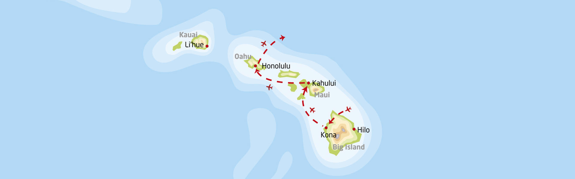 Aktivt eventyr på Hawaii | Reiserute