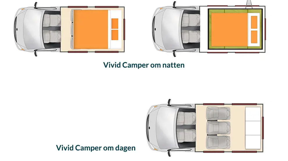 Oversikt over den helt nye Vivid Camper