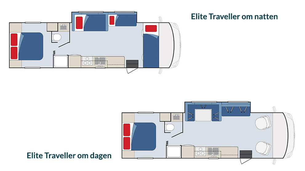 Oversikt over Elite Traveller