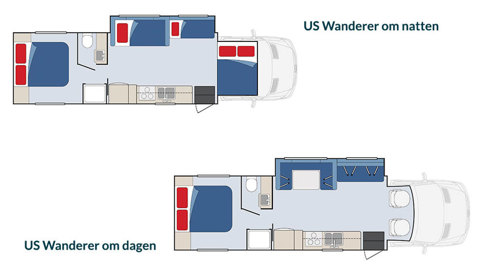 Oversikt over US Wanderer