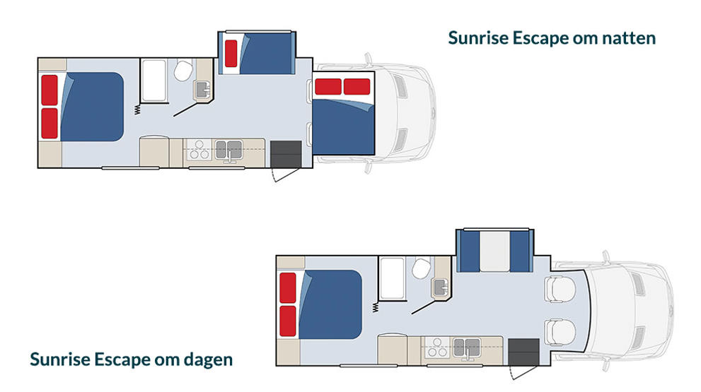 Oversikt over Sunrise Escape