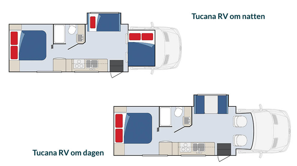 Oversikt over Tucana RV