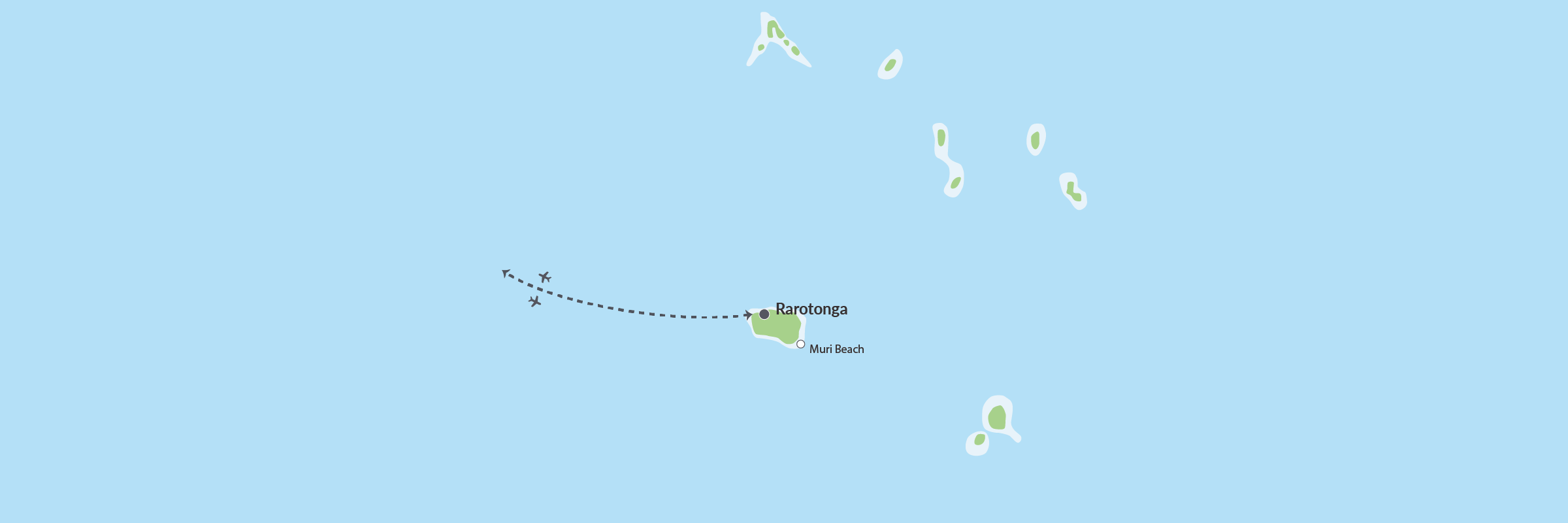 DK Sol Og Strand På Rarotonga I Cook Islands