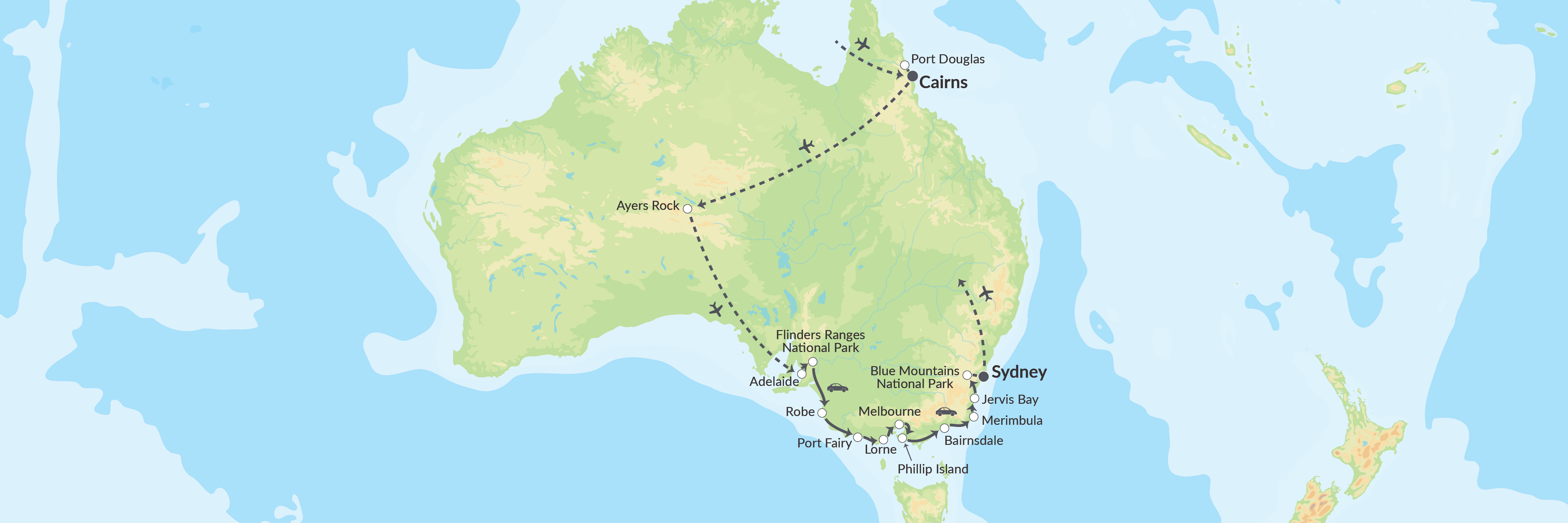 5230 Australiens Enestående Højdepunkter