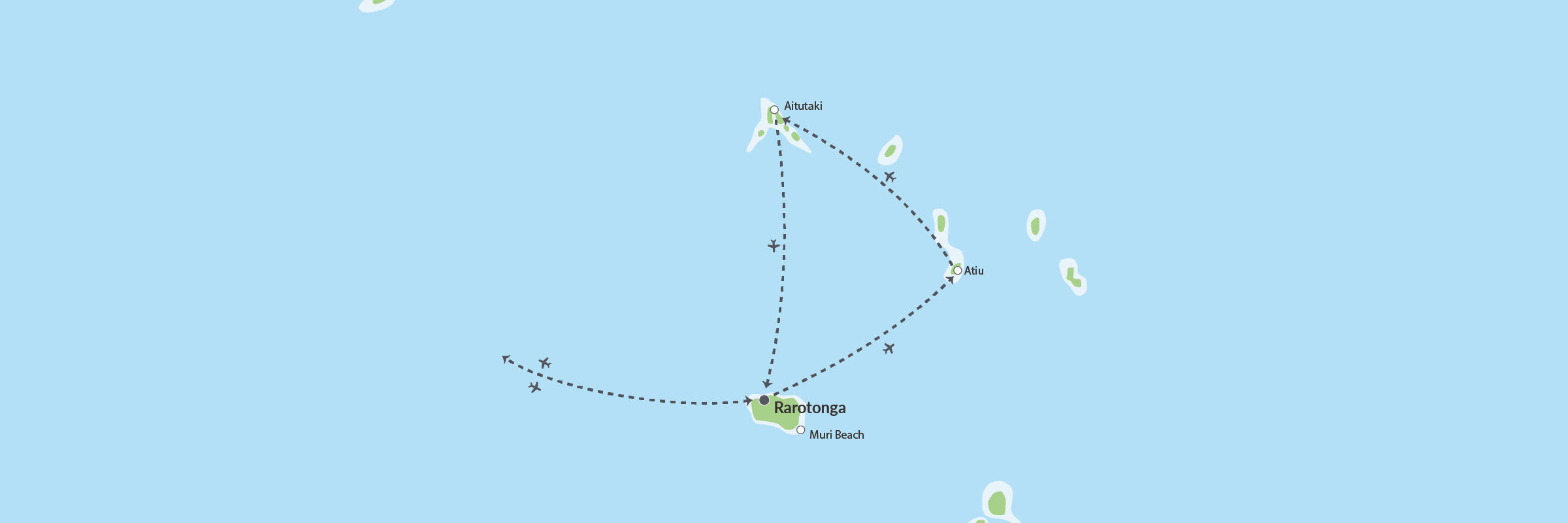 DK Ø Hop I Cook Islands