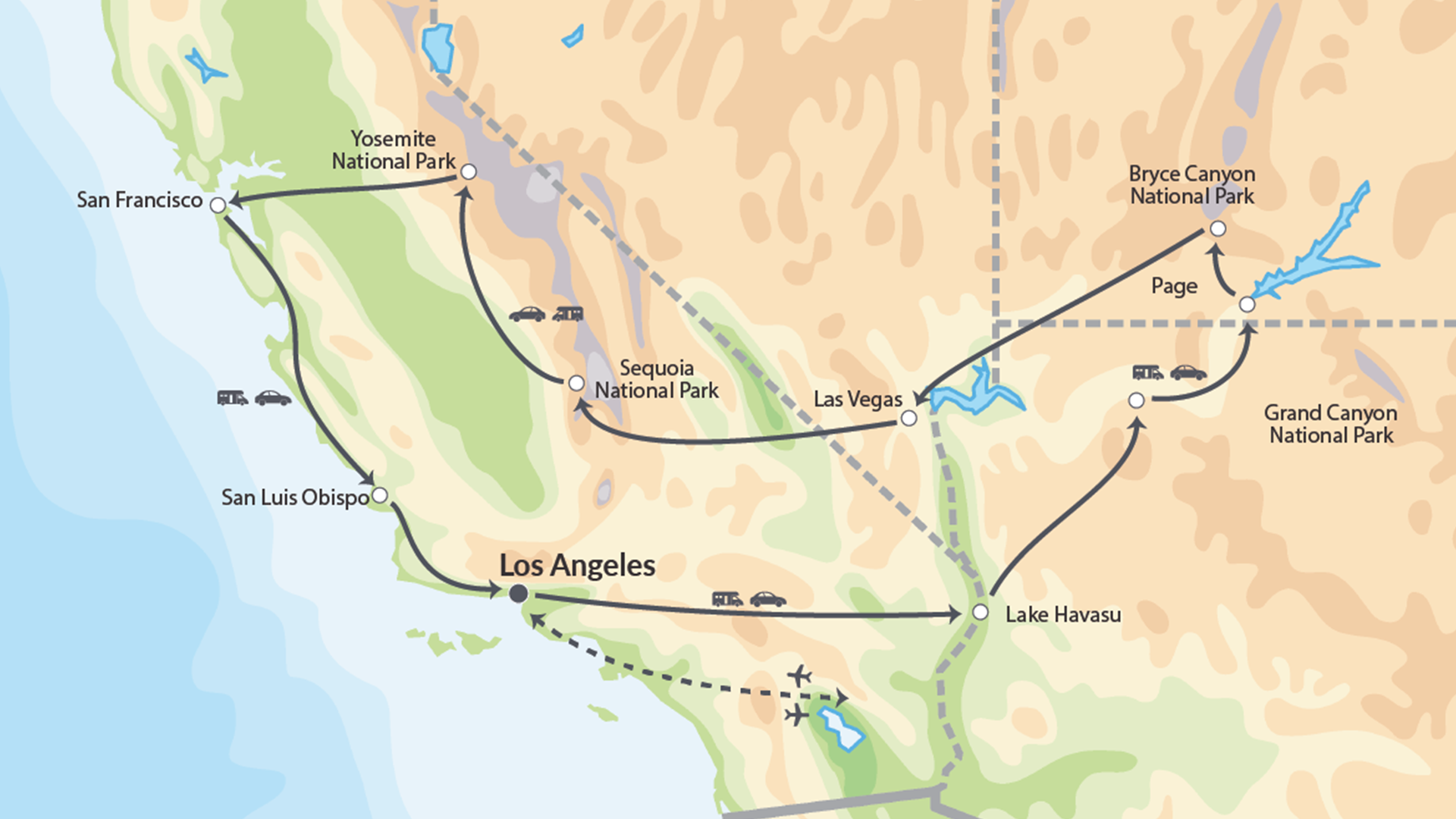 Bilferie i California er en sikker vinner