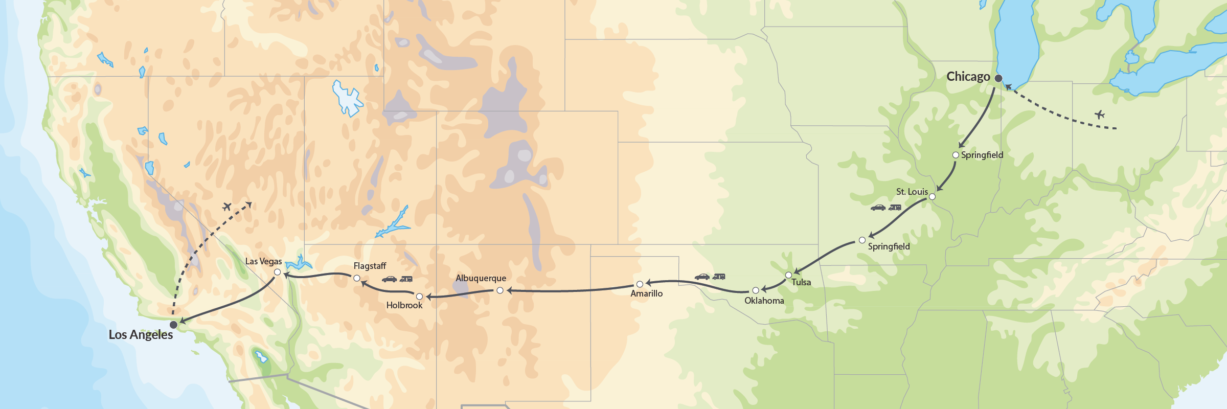 6408 Route 66 Fra Chicago Til Los Angeles Map