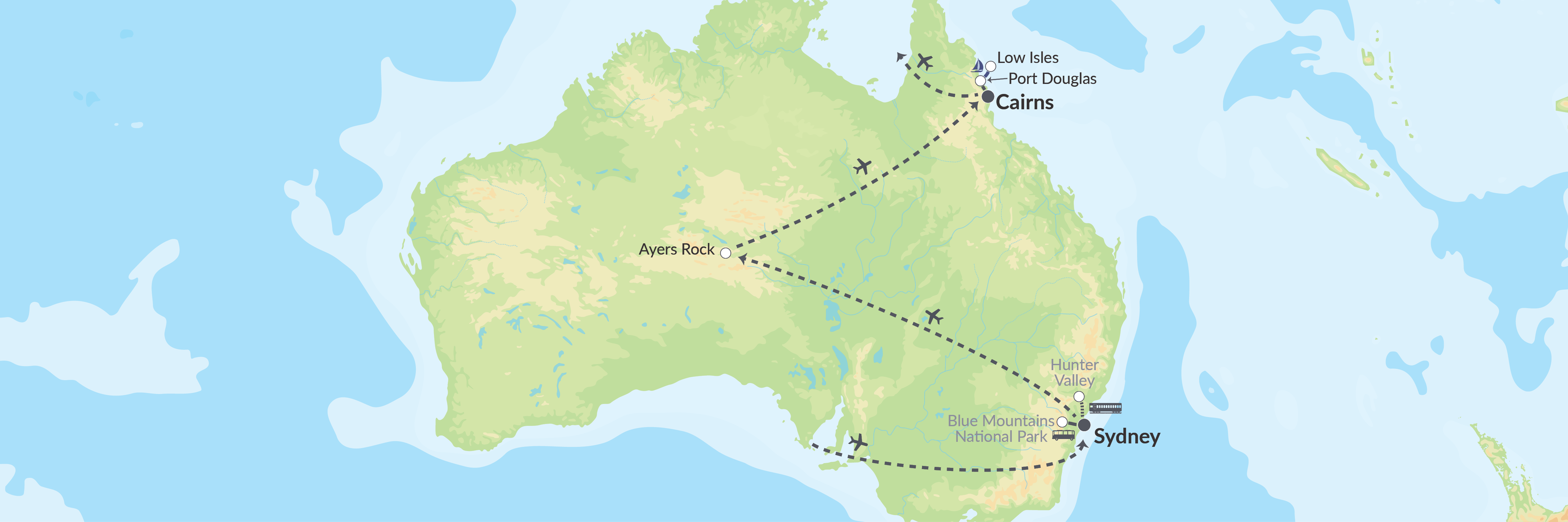 22120 Storby, Oatback Og Koralrev I Australien