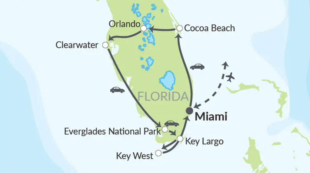 Florida-ruten med bobil i USA